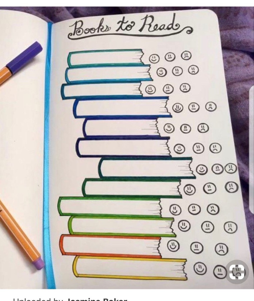19 Reading Journal Page Ideas For Book Lovers
